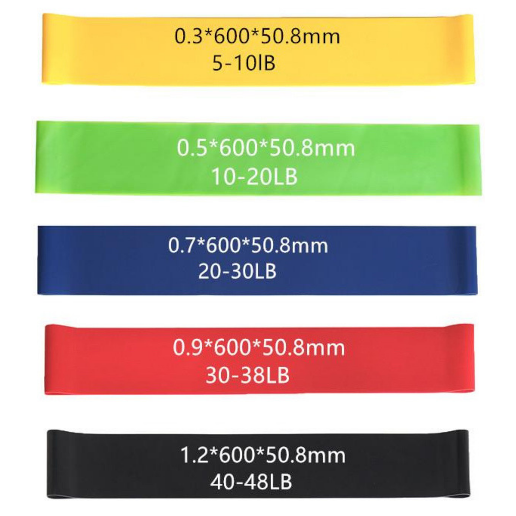 Resistance Body Bands - Set of 5